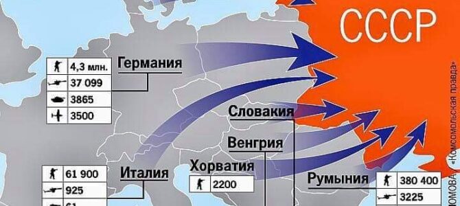5 мифов о начале Великой Отечественной войны 1941 года