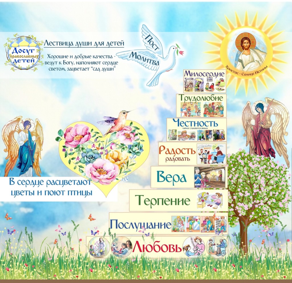 Торжество православия воскресная школа